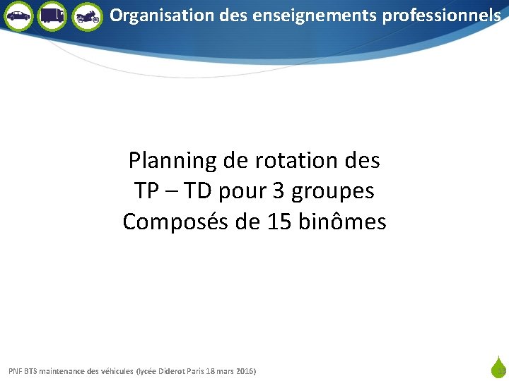 Organisation des enseignements professionnels Planning de rotation des TP – TD pour 3 groupes