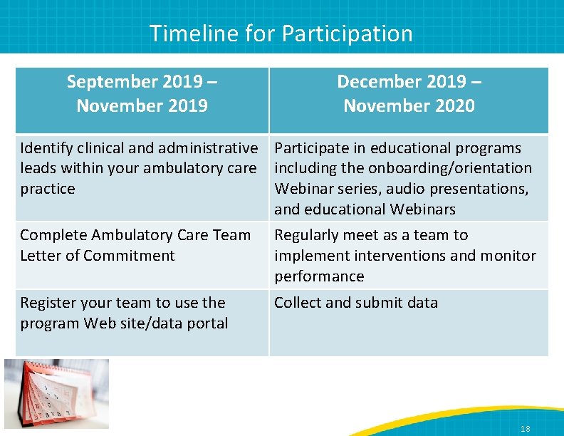 Timeline for Participation September 2019 – November 2019 December 2019 – November 2020 Identify