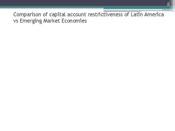 5 Comparison of capital account restrictiveness of Latin America vs Emerging Market Economies 