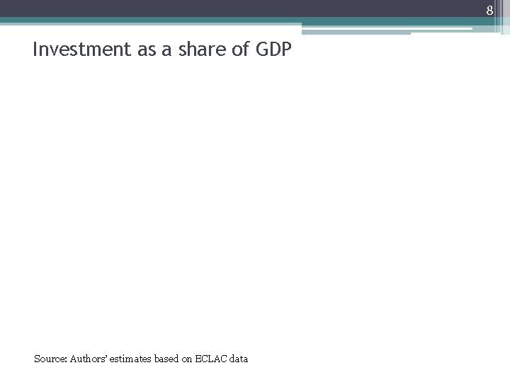 8 Investment as a share of GDP Source: Authors’ estimates based on ECLAC data