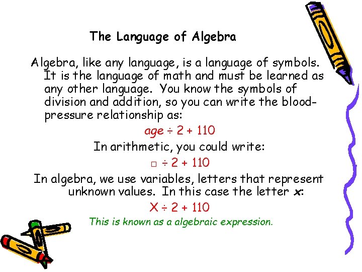 The Language of Algebra, like any language, is a language of symbols. It is