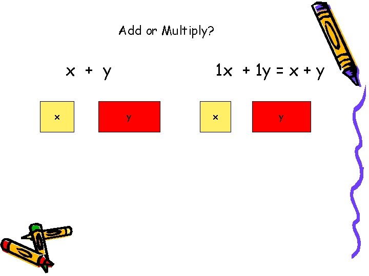 Add or Multiply? x + y x 1 x + 1 y = x