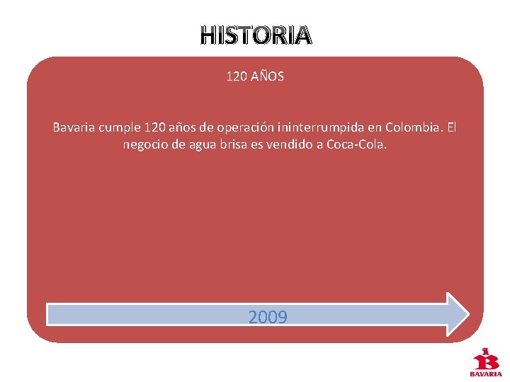 HISTORIA 120 AÑOS Bavaria cumple 120 años de operación ininterrumpida en Colombia. El negocio