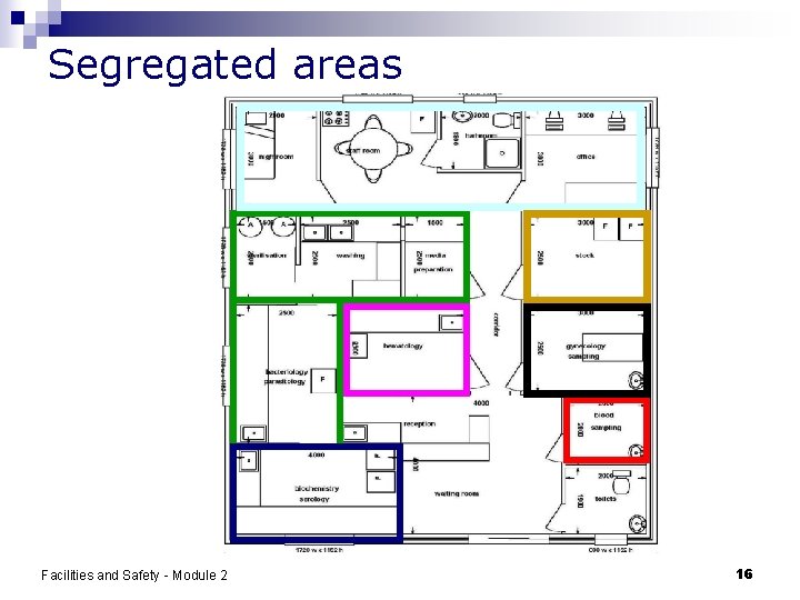 Segregated areas Facilities and Safety - Module 2 16 