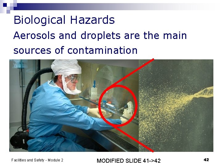 Biological Hazards Aerosols and droplets are the main sources of contamination Facilities and Safety