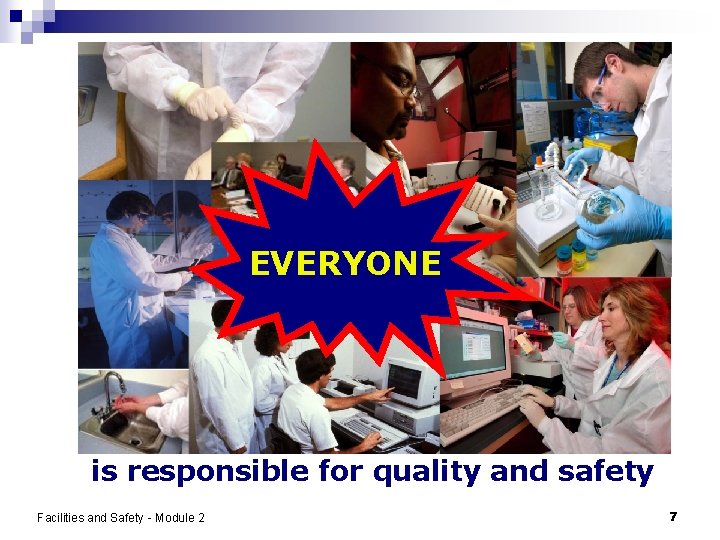 EVERYONE is responsible for quality and safety Facilities and Safety - Module 2 7