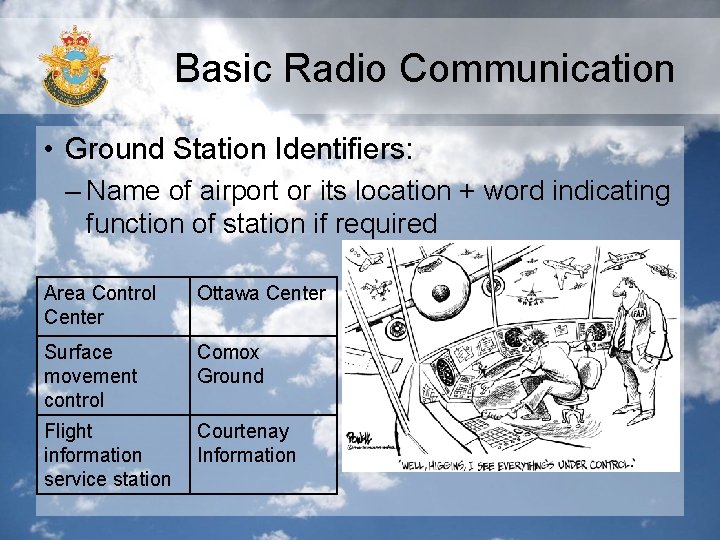 Basic Radio Communication • Ground Station Identifiers: – Name of airport or its location