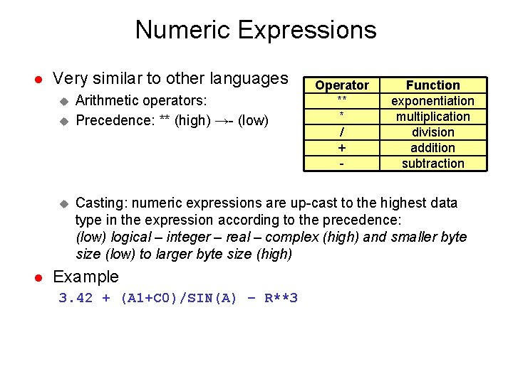 Numeric Expressions l Very similar to other languages u u u l Arithmetic operators: Numeric Expressions l Very similar to other languages u u u l Arithmetic operators: