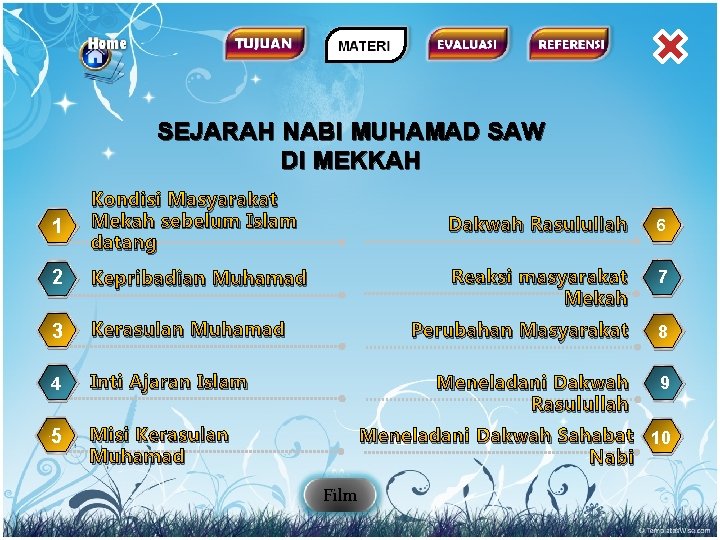 SEJARAH NABI MUHAMAD SAW DI MEKKAH 1 Kondisi Masyarakat Mekah sebelum Islam datang 2