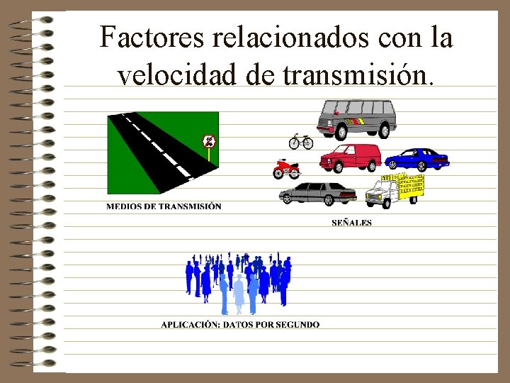 Factores relacionados con la velocidad de transmisión. 