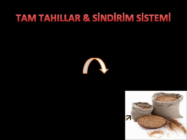 TAM TAHILLAR & SİNDİRİM SİSTEMİ • Çavdar ve buğday temelli beslenen orta yaşlı erkekler