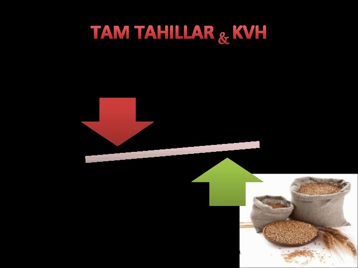 TAM TAHILLAR & KVH • Birçok epidemiyolojik ve klinik çalışma Kardiyovasküler hastalık riski Tam