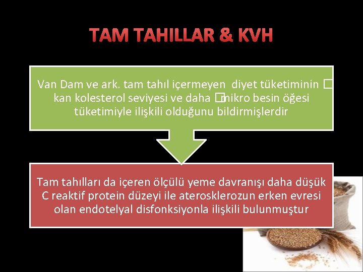 TAM TAHILLAR & KVH Van Dam ve ark. tam tahıl içermeyen diyet tüketiminin �