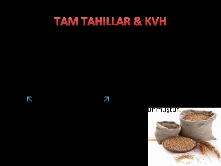 TAM TAHILLAR & KVH • Koroner kalp hastalıklarıyla ilgili olan göstergelerin ölçüldüğü 2 ayrı