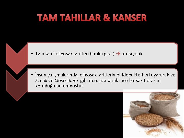 TAM TAHILLAR & KANSER • Tam tahıl oligosakkaritleri (inülin gibi. ) → prebiyotik •