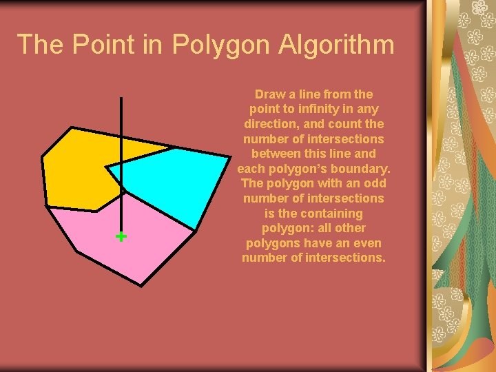 The Point in Polygon Algorithm Draw a line from the point to infinity in