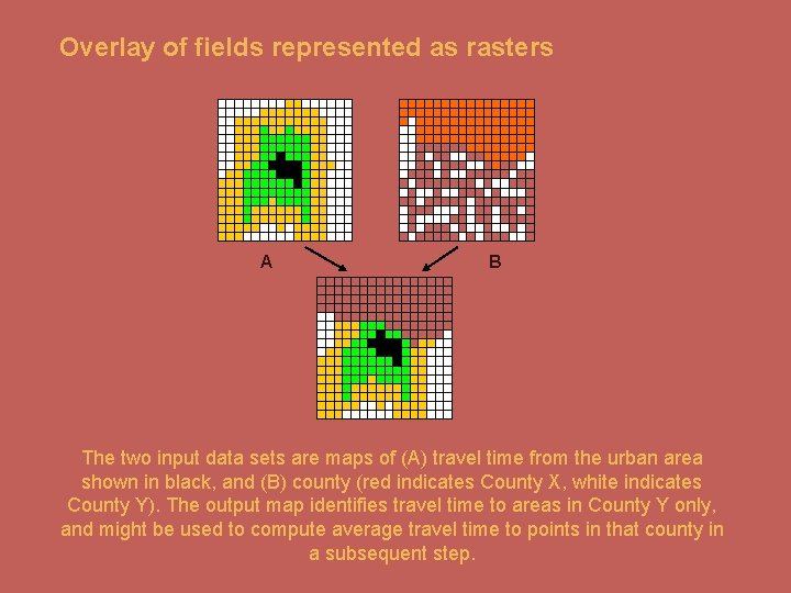 Overlay of fields represented as rasters A B The two input data sets are