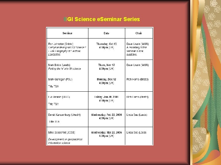 GI Science e. Seminar Series 