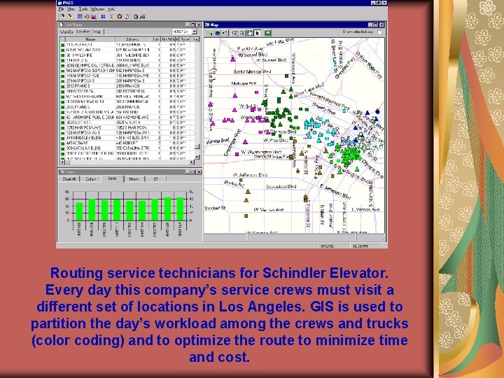 Routing service technicians for Schindler Elevator. Every day this company’s service crews must visit