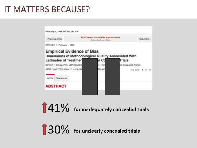 IT MATTERS BECAUSE? 41% for inadequately concealed trials 30% for unclearly concealed trials 