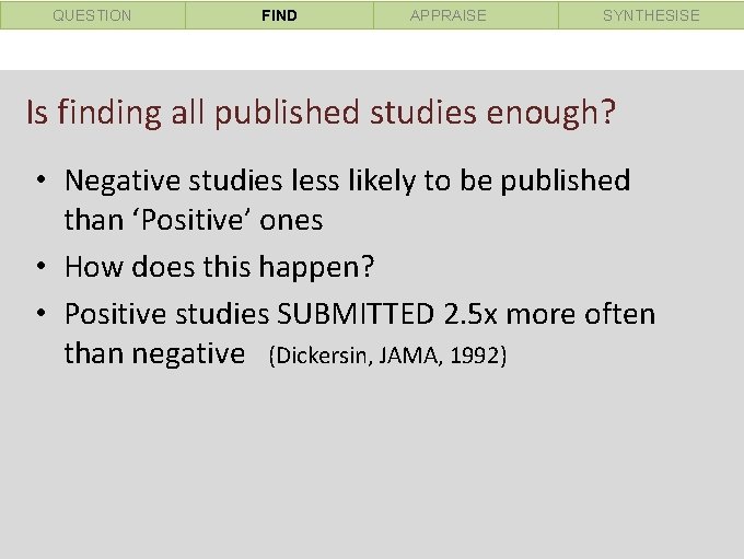 QUESTION FIND APPRAISE SYNTHESISE Is finding all published studies enough? • Negative studies less