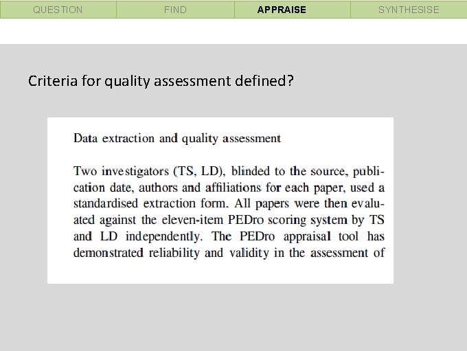 QUESTION FIND APPRAISE Criteria for quality assessment defined? SYNTHESISE 