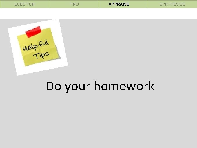 QUESTION FIND APPRAISE Do your homework SYNTHESISE 