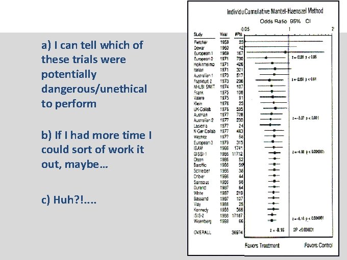 a) I can tell which of these trials were potentially dangerous/unethical to perform b)