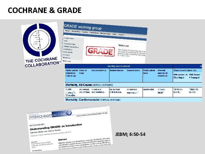 COCHRANE & GRADE JEBM; 6: 50 -54 