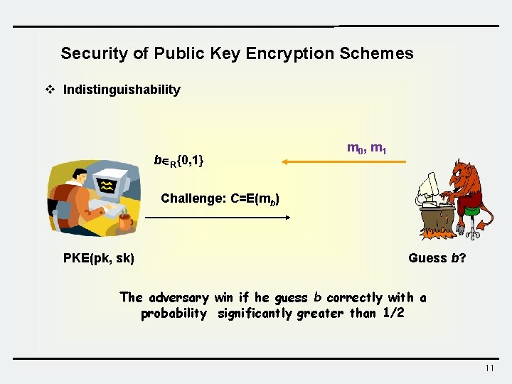 Security of Public Key Encryption Schemes v Indistinguishability b R{0, 1} m 0 , Security of Public Key Encryption Schemes v Indistinguishability b R{0, 1} m 0 ,
