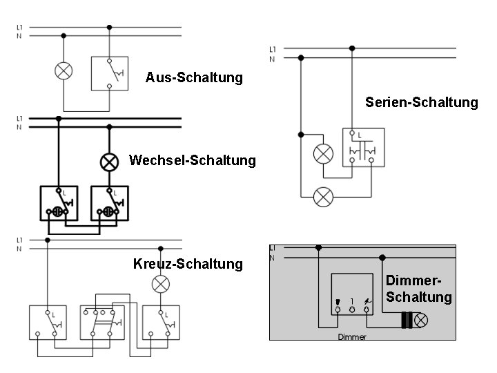 Aus-Schaltung Serien-Schaltung Wechsel-Schaltung Kreuz-Schaltung Dimmer. Schaltung 