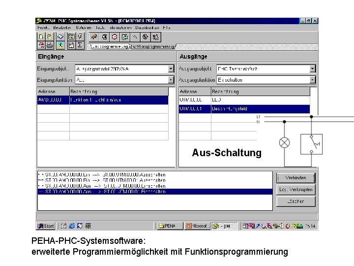 Aus-Schaltung PEHA-PHC-Systemsoftware: erweiterte Programmiermöglichkeit mit Funktionsprogrammierung 