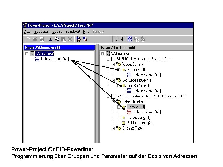 Power-Project für EIB-Powerline: Programmierung über Gruppen und Parameter auf der Basis von Adressen 