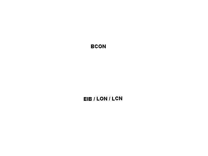 BCON EIB / LON / LCN 