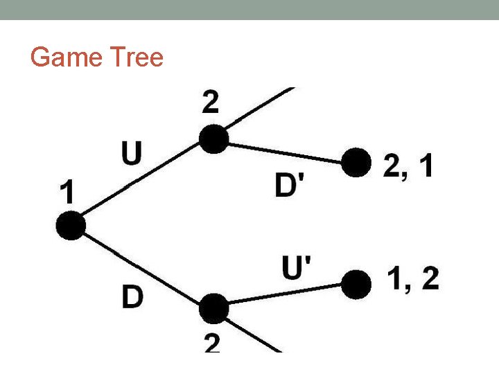 Game Tree 