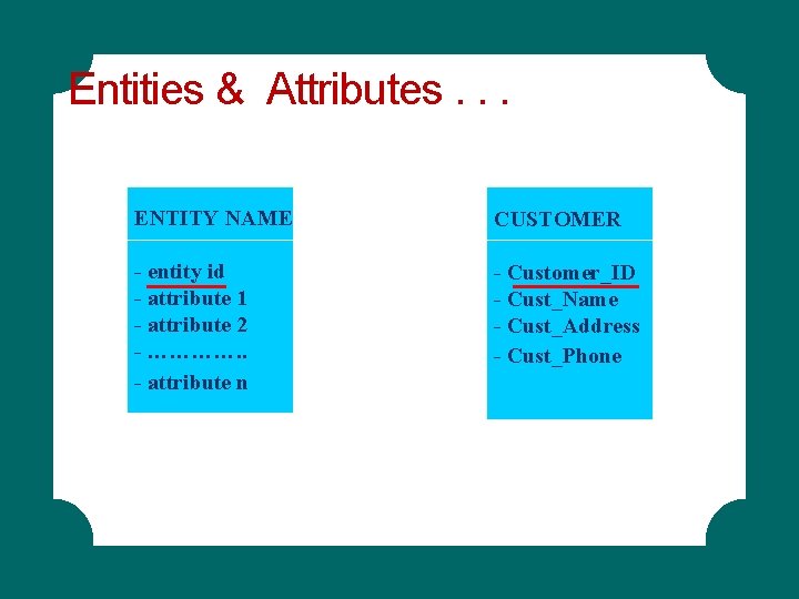 Entities & Attributes. . . ENTITY NAME CUSTOMER - entity id - attribute 1 Entities & Attributes. . . ENTITY NAME CUSTOMER - entity id - attribute 1