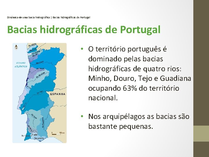 Dinâmica de uma bacia hidrográfica | Bacias hidrográficas de Portugal • O território português
