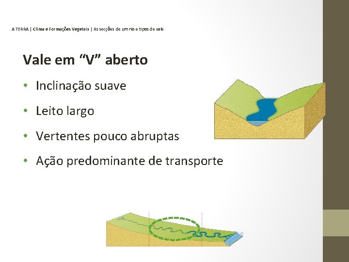 A TERRA | Clima e Formações Vegetais | As secções de um rio e