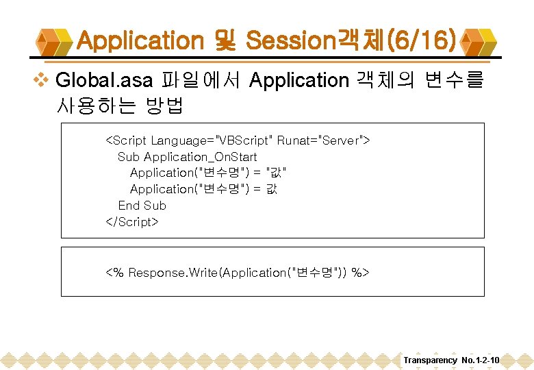 Application 및 Session객체(6/16) v Global. asa 파일에서 Application 객체의 변수를 사용하는 방법 <Script Language="VBScript"