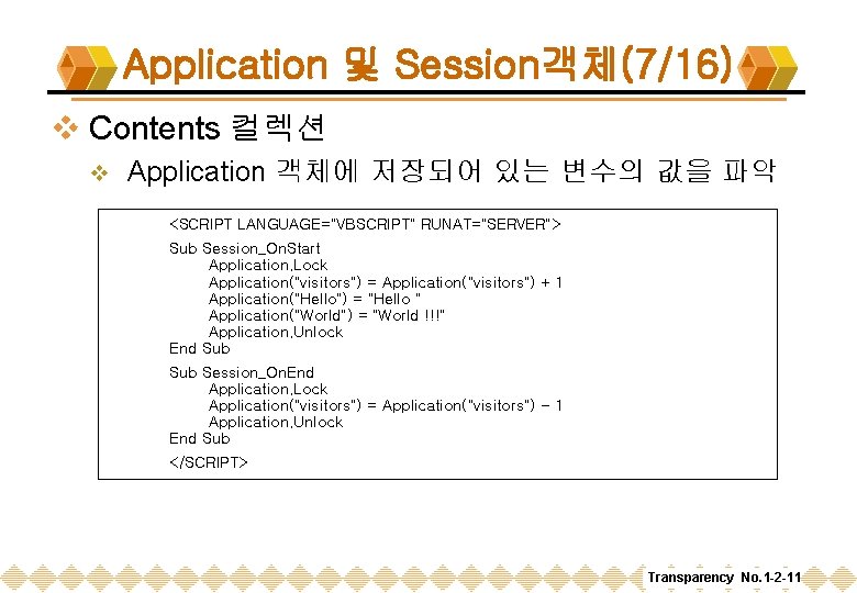 Application 및 Session객체(7/16) v Contents 컬렉션 v Application 객체에 저장되어 있는 변수의 값을 파악