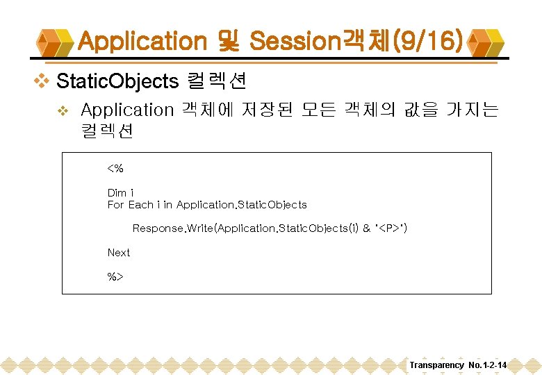 Application 및 Session객체(9/16) v Static. Objects 컬렉션 v Application 객체에 저장된 모든 객체의 값을