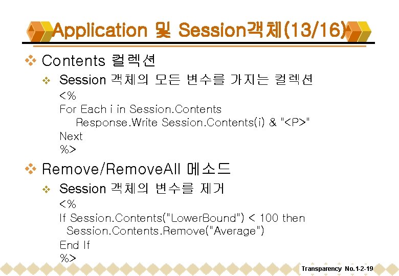 Application 및 Session객체(13/16) v Contents 컬렉션 v Session 객체의 모든 변수를 가지는 컬렉션 <%