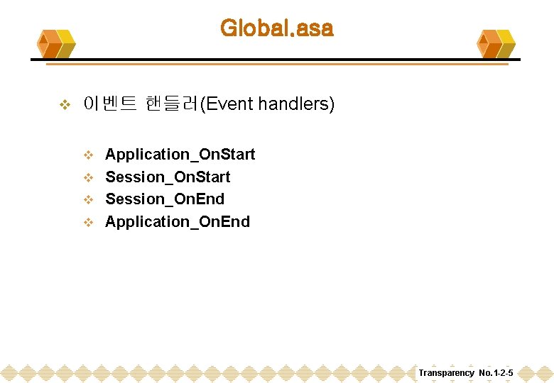 Global. asa v 이벤트 핸들러(Event handlers) Application_On. Start v Session_On. End v Application_On. End