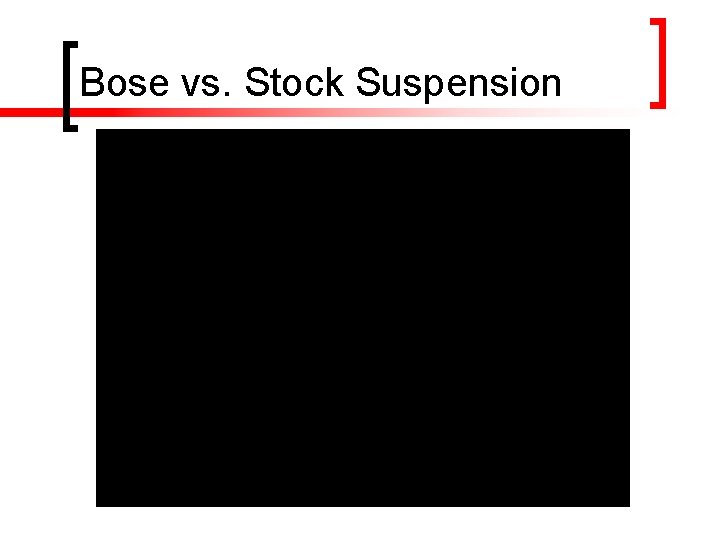 Bose vs. Stock Suspension 