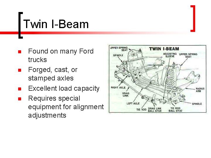 Twin I-Beam n n Found on many Ford trucks Forged, cast, or stamped axles