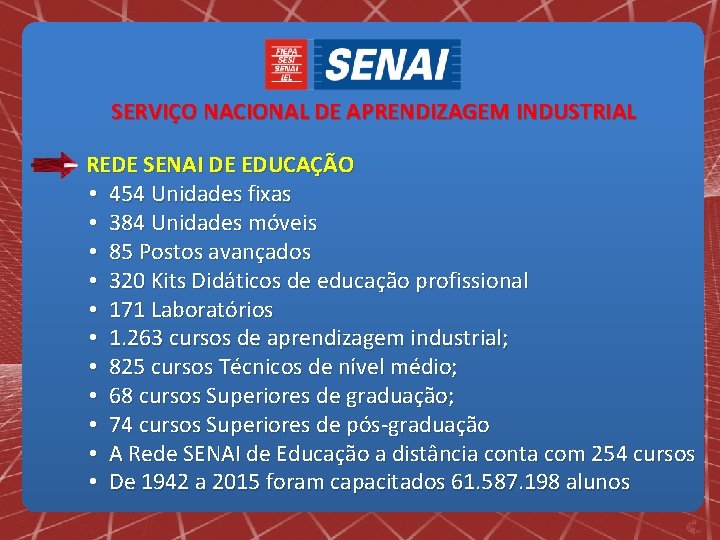 SERVIÇO NACIONAL DE APRENDIZAGEM INDUSTRIAL REDE SENAI DE EDUCAÇÃO • 454 Unidades fixas •