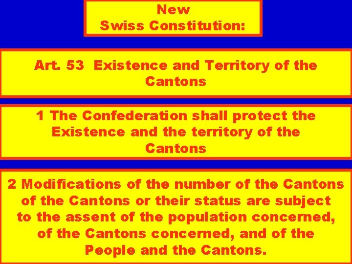 New Swiss Constitution: Art. 53 Existence and Territory of the Cantons 1 The Confederation