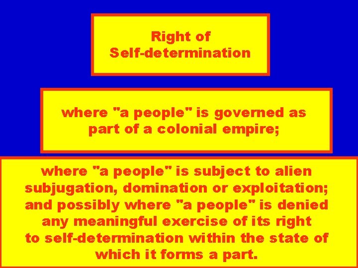 Right of Self-determination where "a people" is governed as part of a colonial empire;
