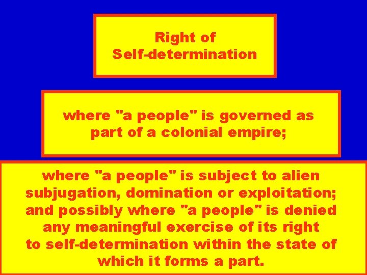 Right of Self-determination where "a people" is governed as part of a colonial empire;