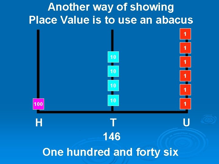 Another way of showing Place Value is to use an abacus 1 1 10